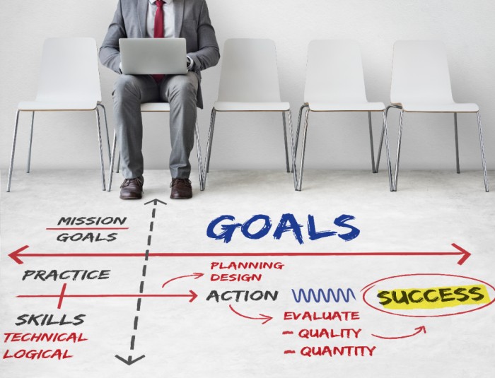 Business Goals